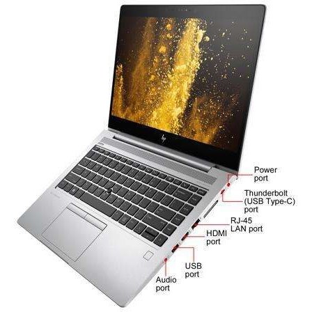 لپ تاپ 14.1 اینچی برند HP مدل ELITEBOOK 840 G6